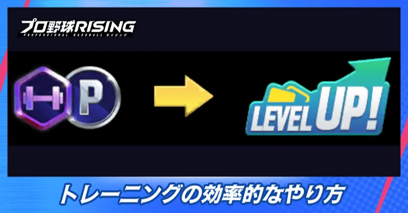 トレーニングの効率的なやり方