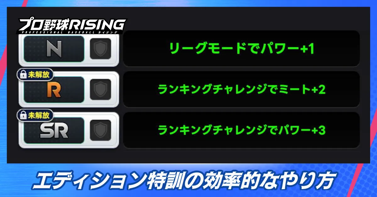 エディション特訓の効率的なやり方