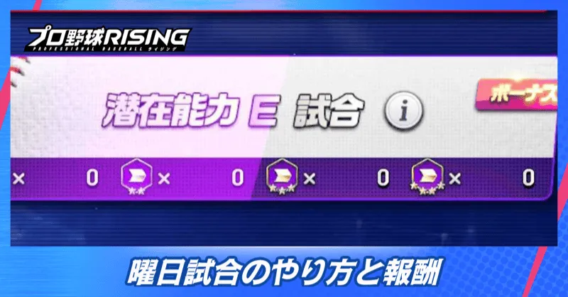 曜日試合のやり方と報酬