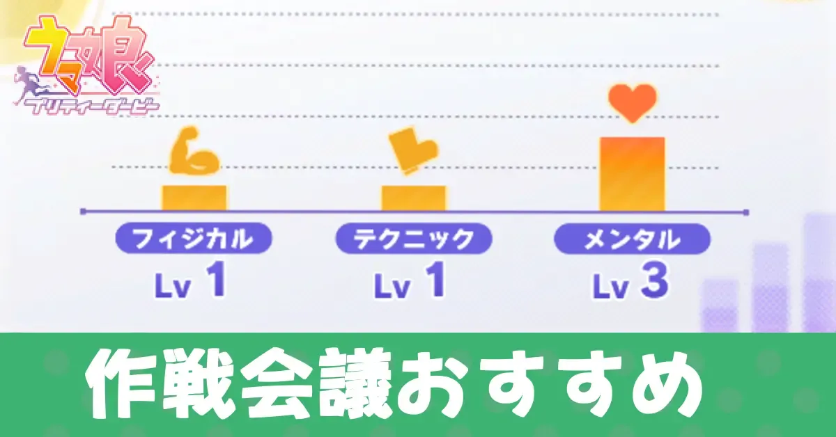 作戦会議おすすめ