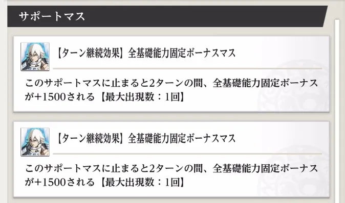育成武将を問わず相性のいいサポートマスを持つ