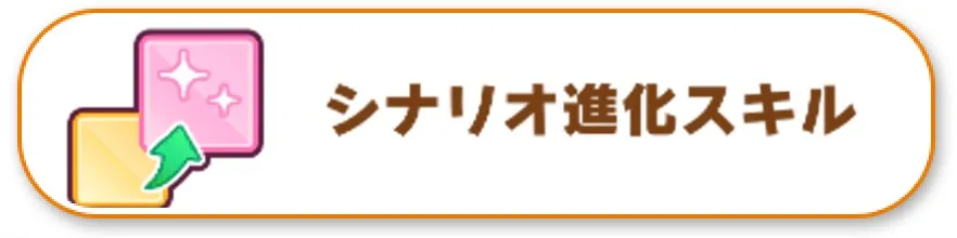 シナリオ進化スキル