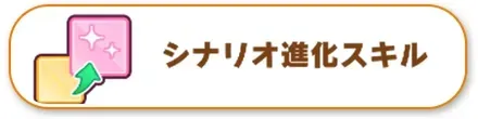 シナリオ進化スキル