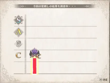 レベ6里孵し上昇量