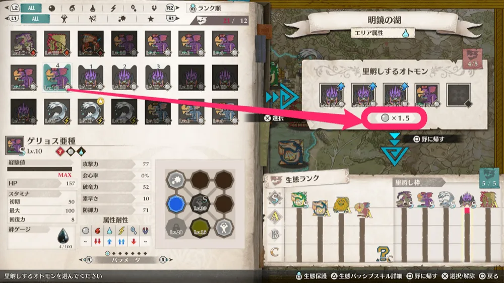 里孵し属性ボーナス