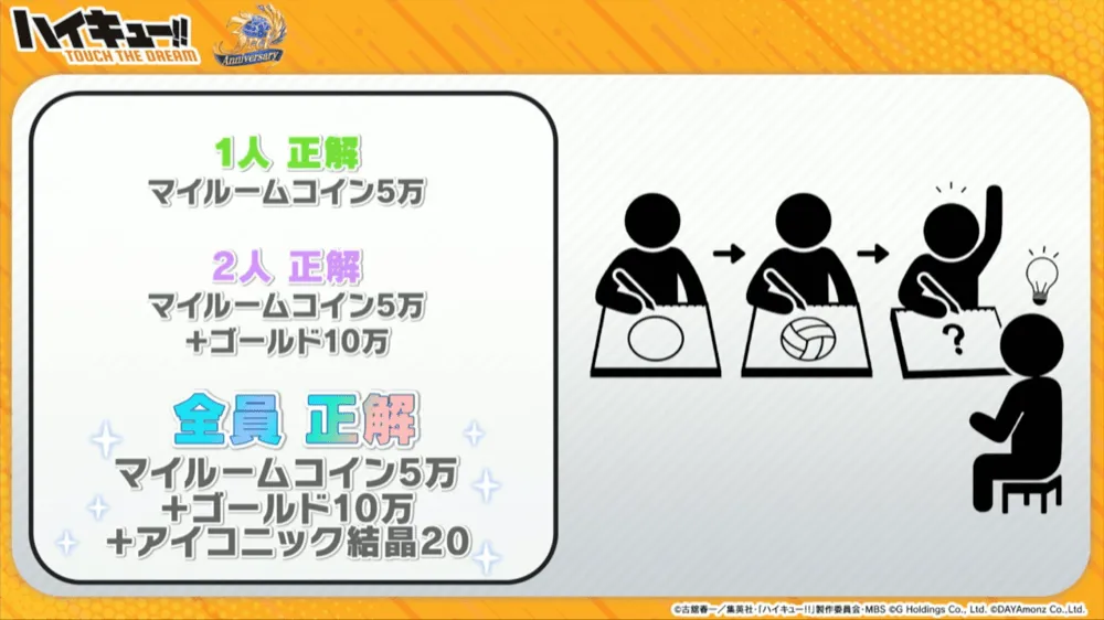 チャレンジ報酬