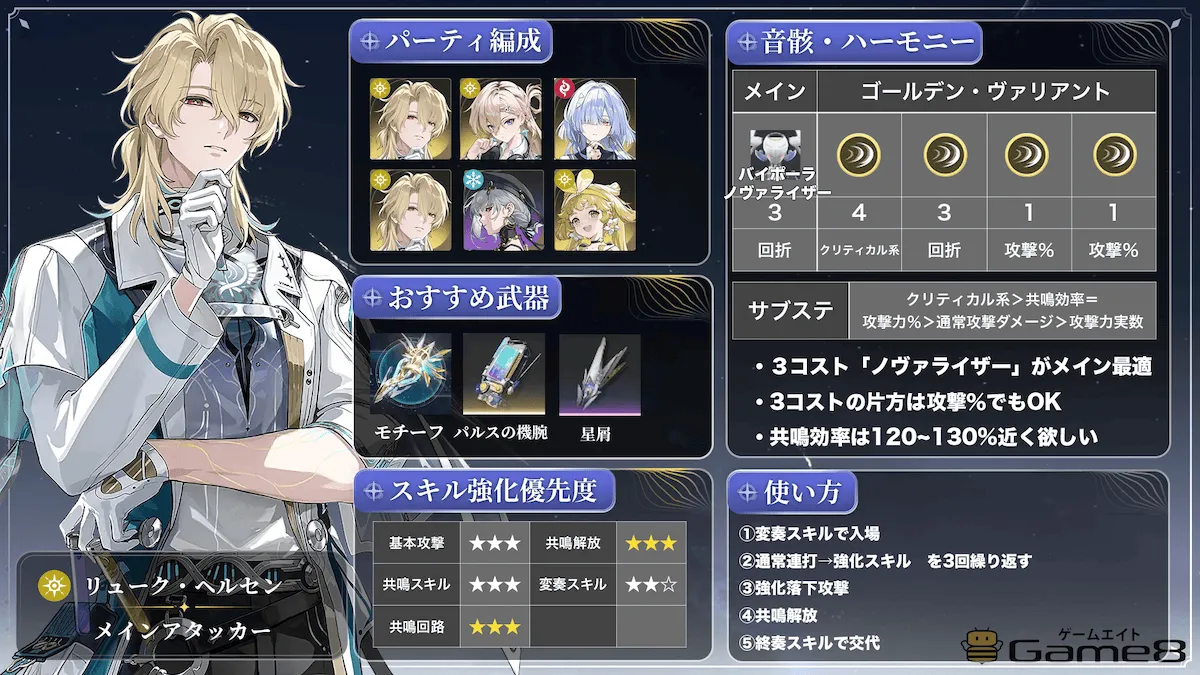 リュークビルドカード