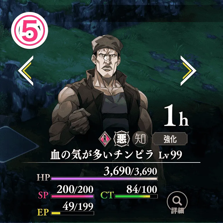 血の気が多いチンピラ