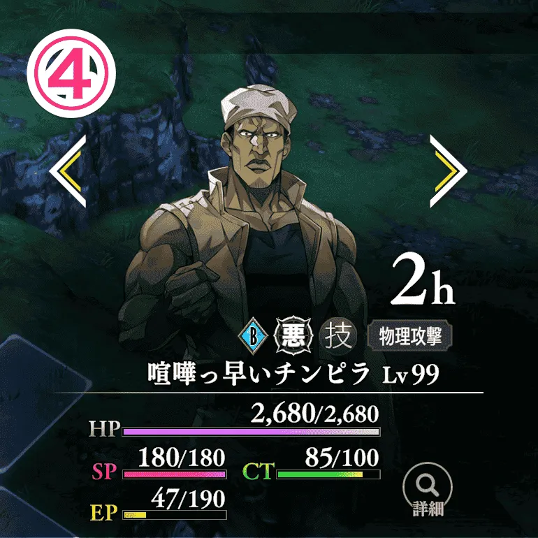 喧嘩っ早いチンピラ