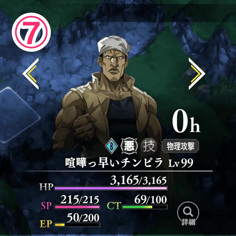 喧嘩っ早いチンピラ