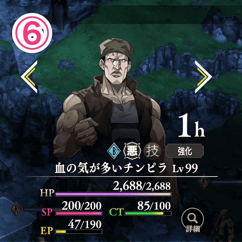 血の気が多いチンピラ