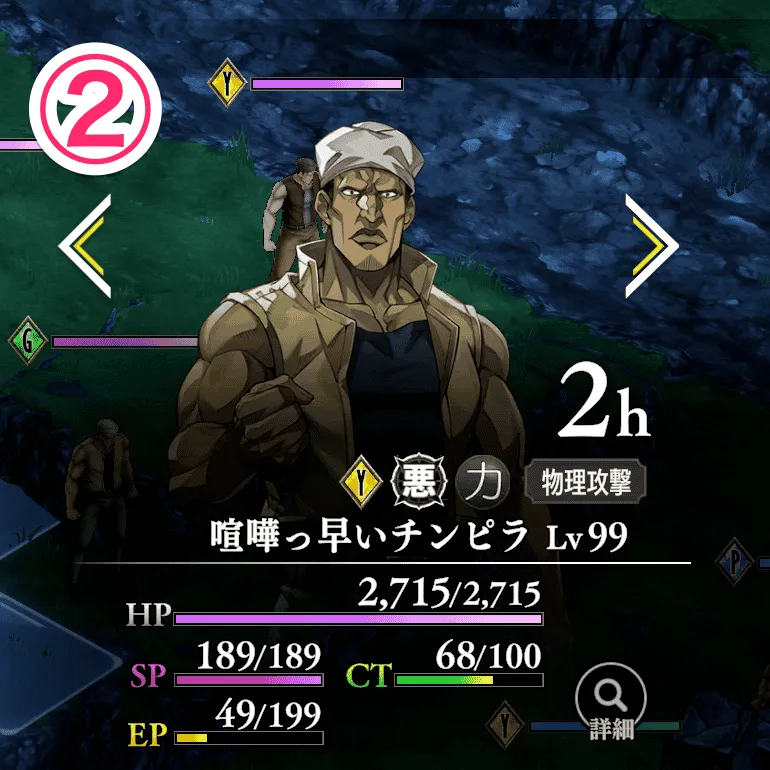 喧嘩っ早いチンピラ