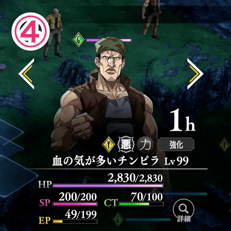 血の気が多いチンピラ