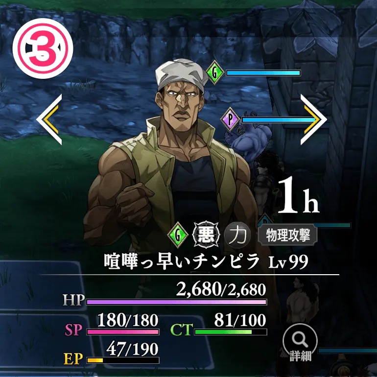 喧嘩っ早いチンピラ