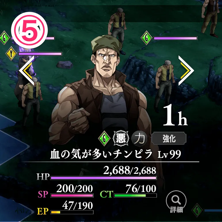 血の気が多いチンピラ