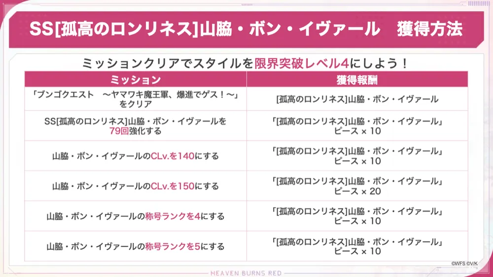 公式生放送の情報まとめ3