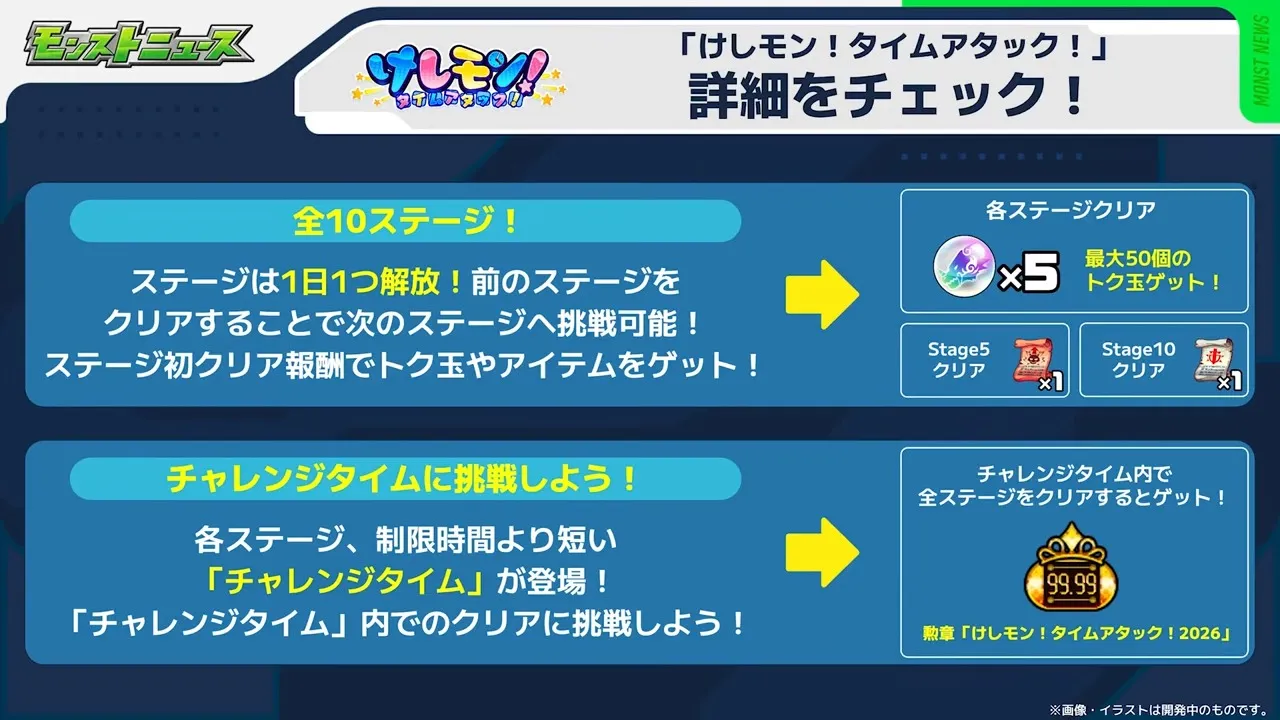 けしモンタイムアタックの詳細内容