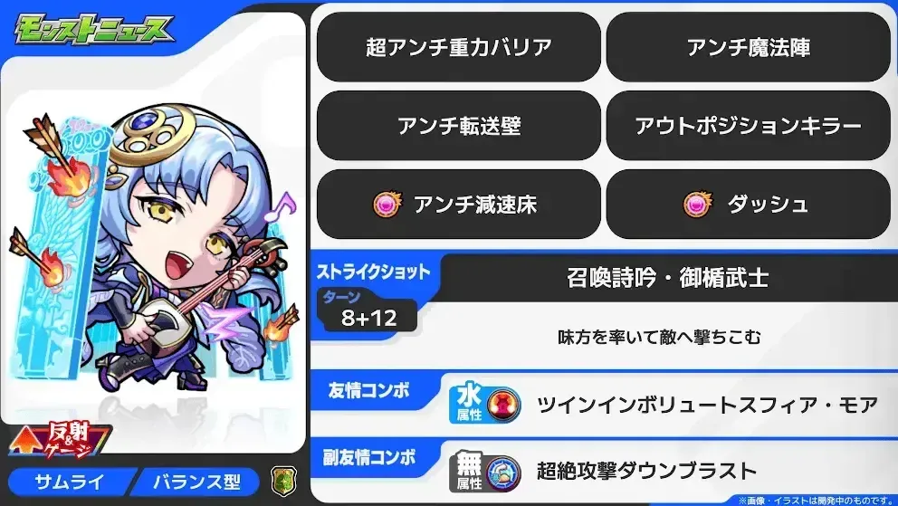 久坂玄瑞 ステータス