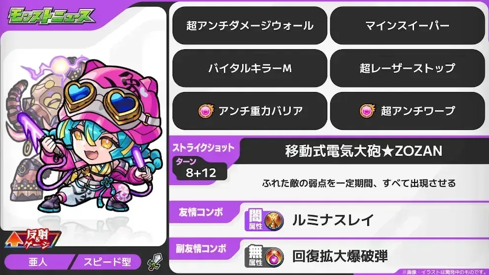 佐久間象山 ステータス