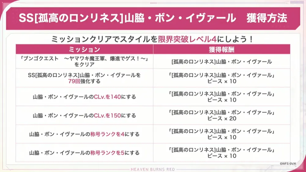 公式生放送の情報まとめ
