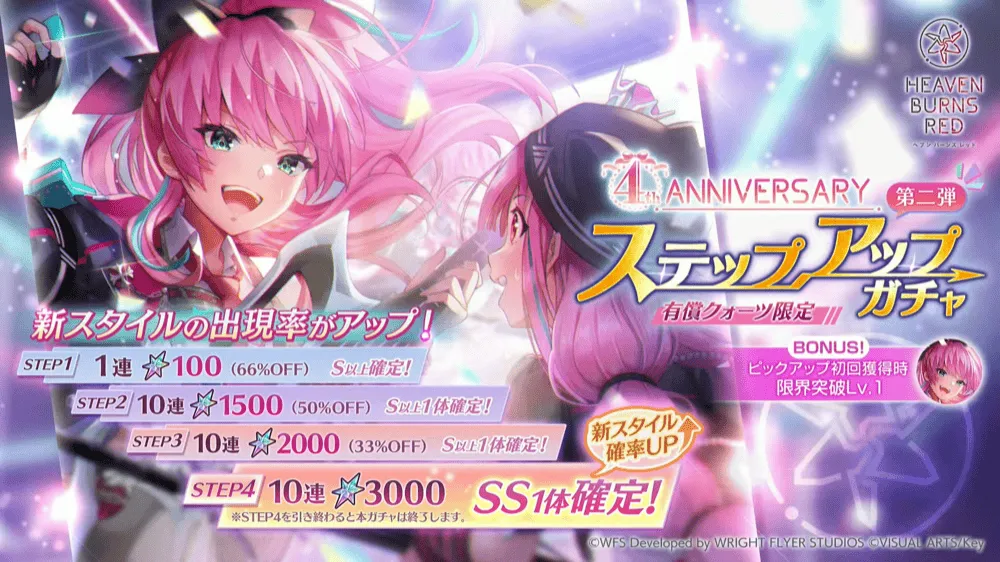 4th Anniversary前夜祭 SS確定ガチャ