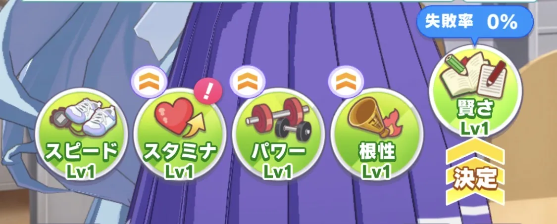 1ゲージの練習は避けよう