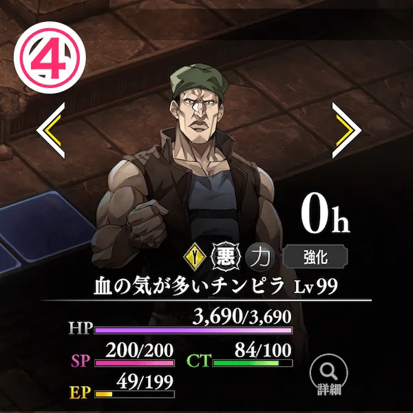 血の気が多いチンピラ