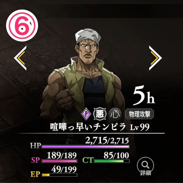 喧嘩っ早いチンピラ