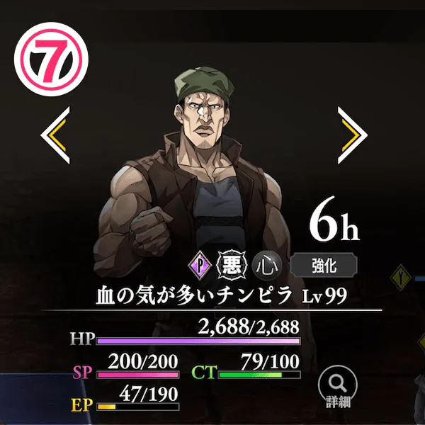 血の気が多いチンピラ