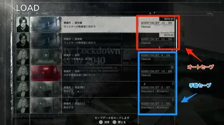 セーブスロット