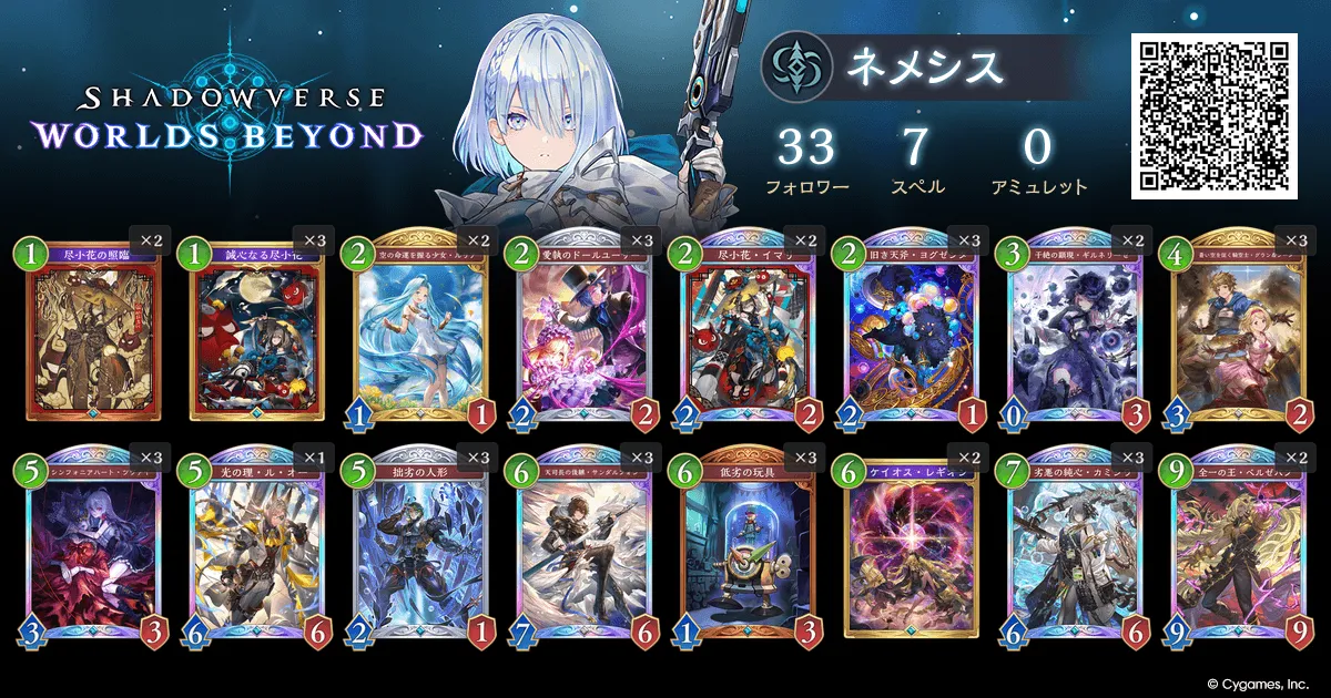 進化アクセラネメシス