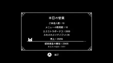頑張るほど売上が伸びる、やりがいのある経営パート