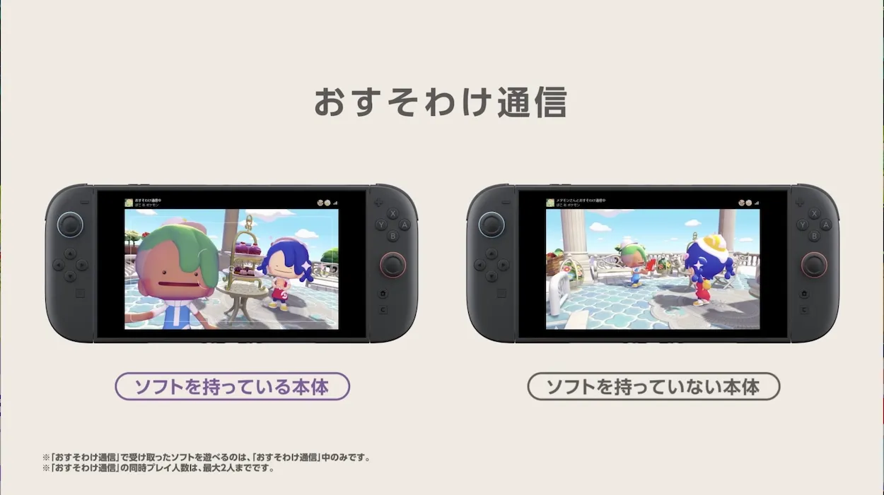 おすそわけ通信