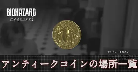 アンティークコイン場所