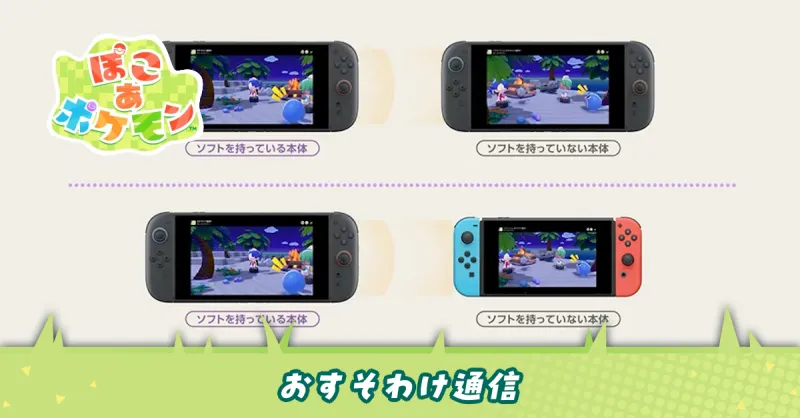 おすそわけ通信でできること