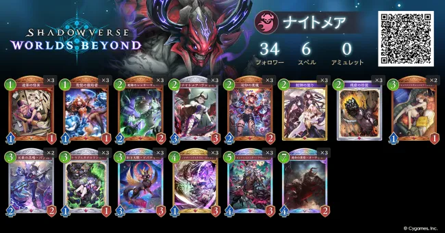 アグロナイトメア