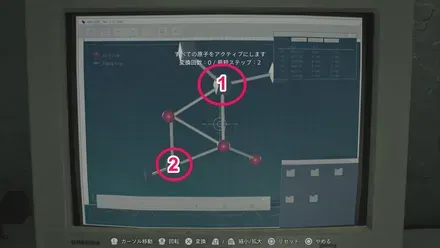 血液検体（収束）