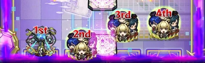 ギミック対応している強友情キャラを編成