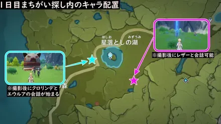 1日目間違い探しのキャラ配置