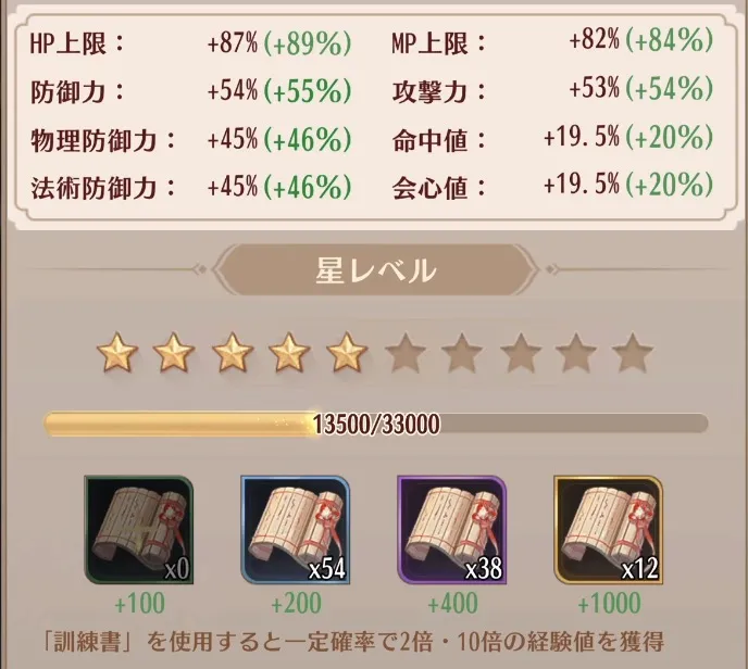 訓練を再度行えるようになりステータスを上げられる