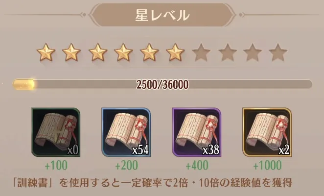 覚醒するには副将の星レベルを10にする必要がある