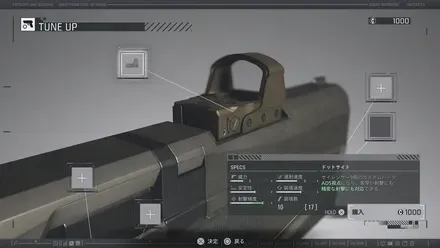 ドットサイト画像