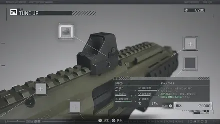 ドットサイト画像