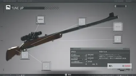 スナイパーライフル