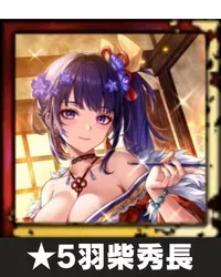 ★5羽柴秀長画像