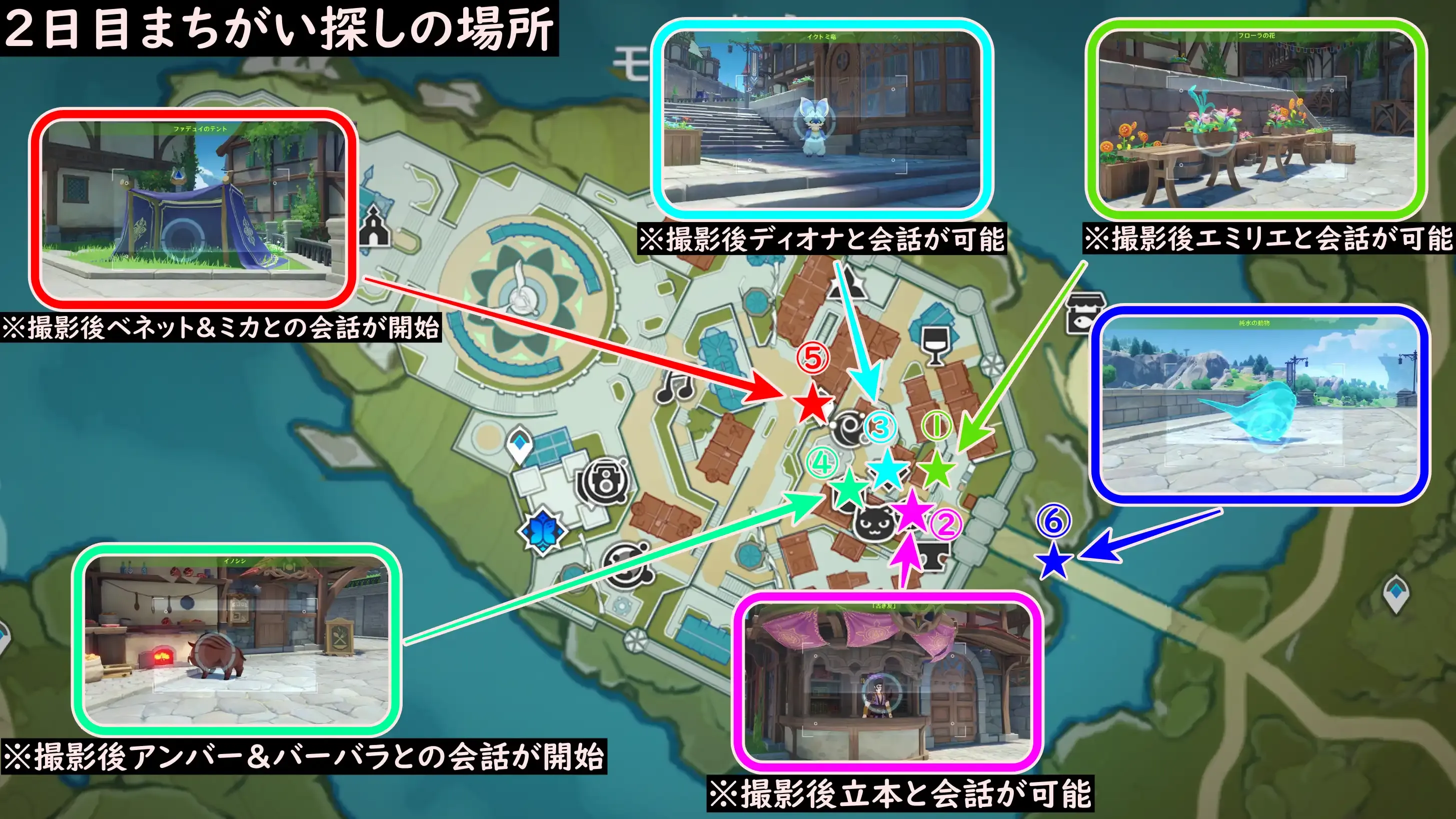 2日目まちがい探しの場所