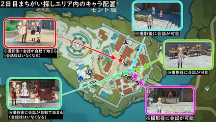 2日目間違い探しのキャラ配置