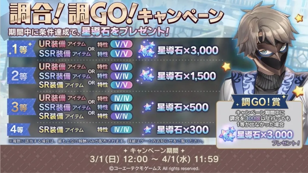 調合キャンペーン