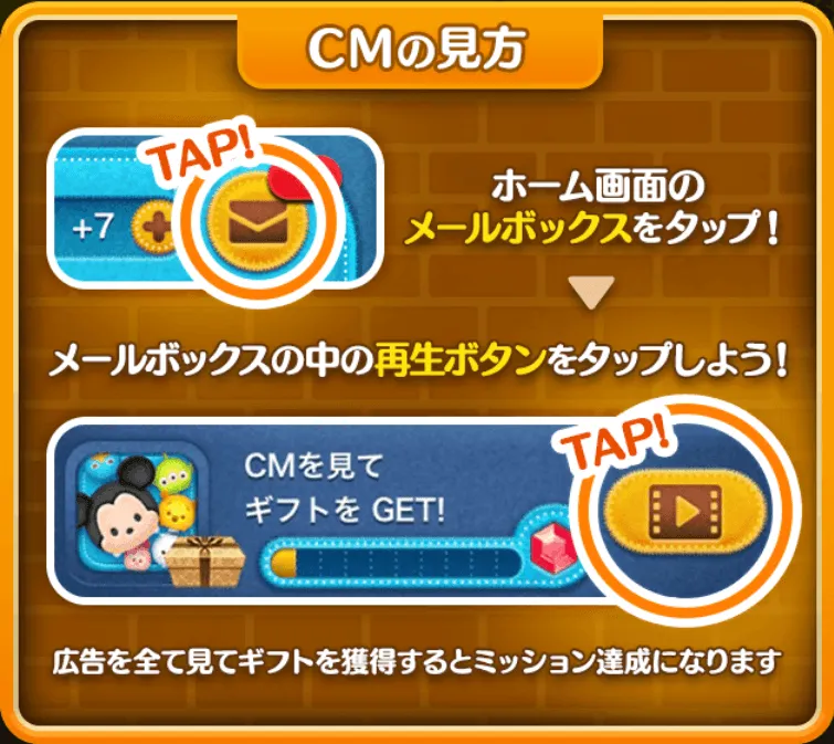 CMの見方