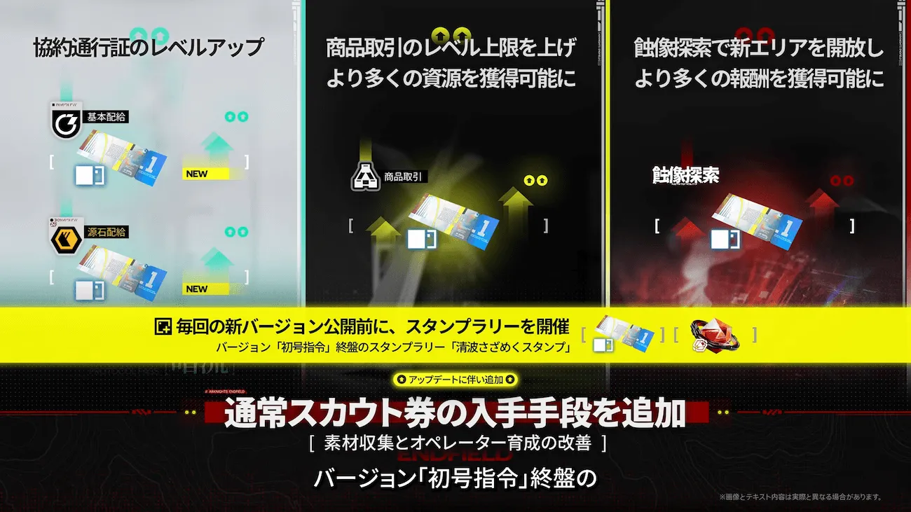 通常スカウト券
